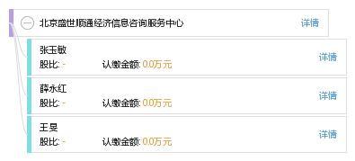 北京盛世順通經(jīng)濟(jì)信息咨詢(xún)服務(wù)中心 助力企業(yè)發(fā)展的專(zhuān)業(yè)橋梁
